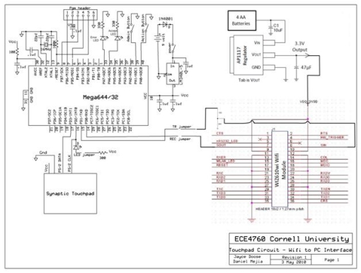 Schematic with WIFI module included