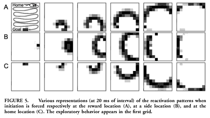 Molter's results for 2D free path