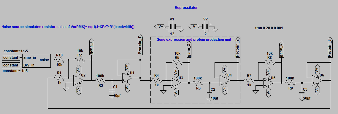 repressilator