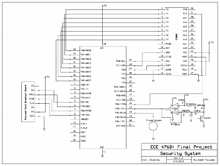 schematic