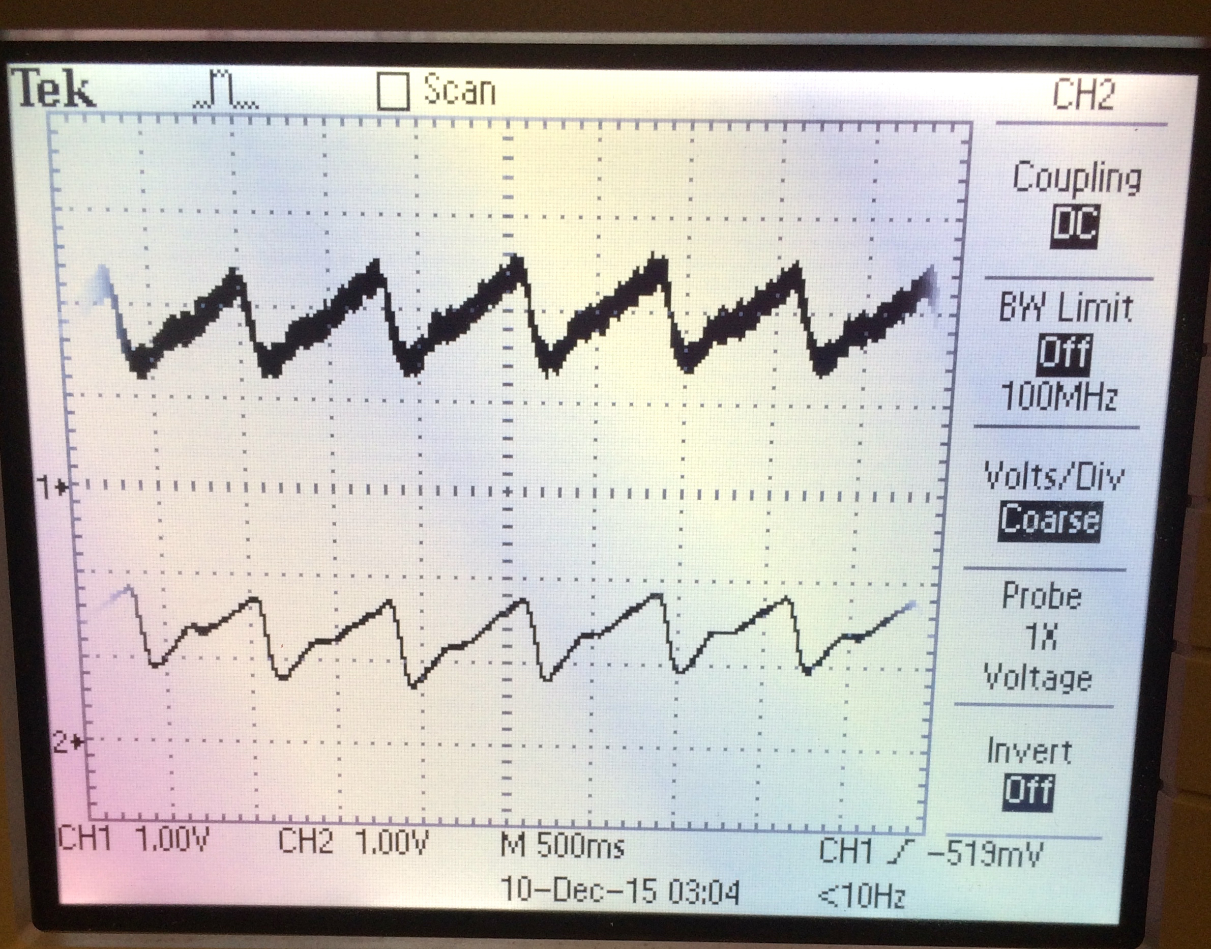 “Oscilloscope