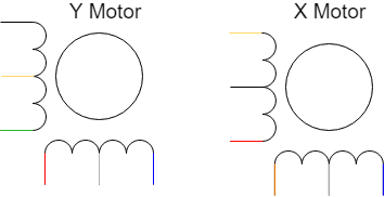 Motor Wire Diagram