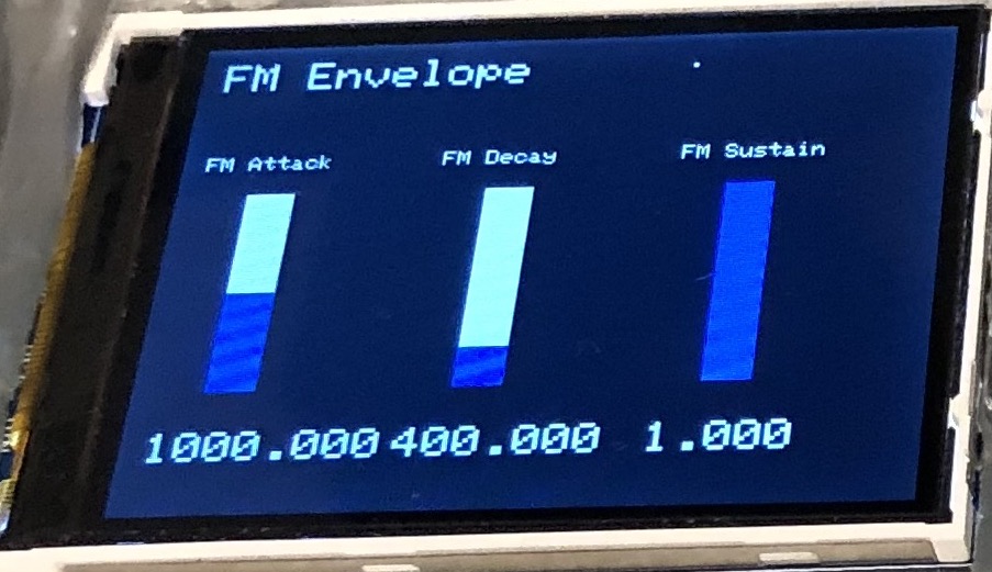 FM Envelope