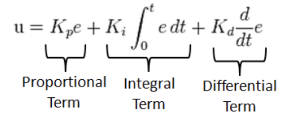 pid equation