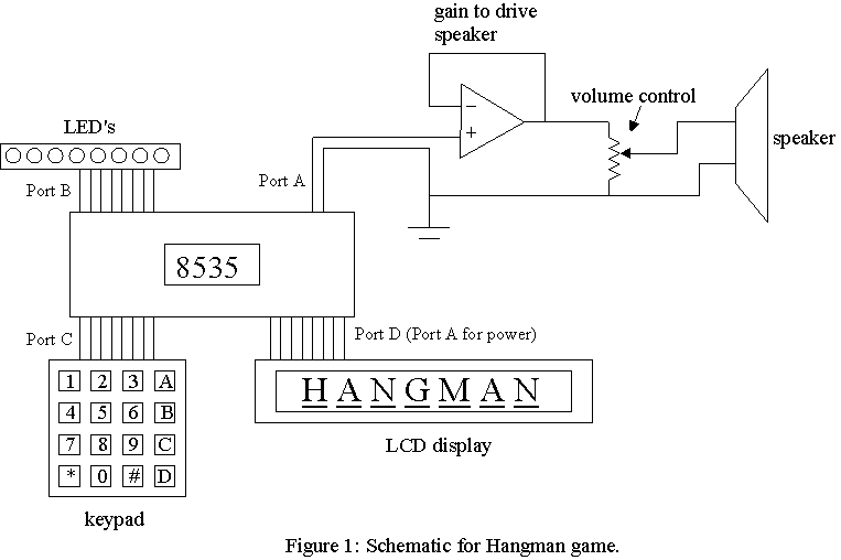 schematic.gif (10177 bytes)