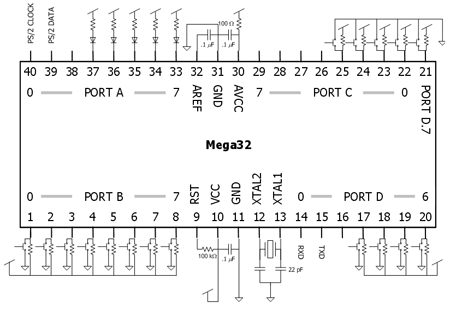 schematic of Mega32 microcontroller and connections to peripheral hardware