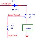 Laser circuit