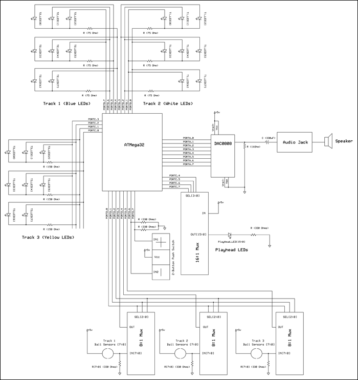 Full Schematic Overview
