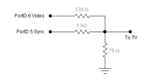 Schematic