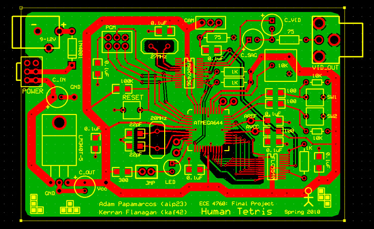 pcb