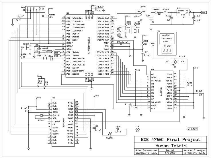 schematic