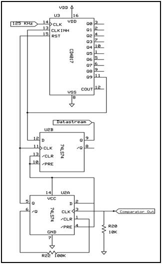 Digital Component of RFID Circuit