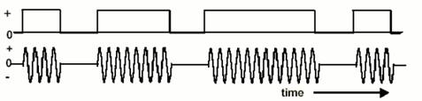 Math Picture 1