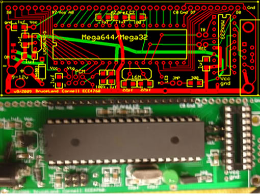 Prototype Board