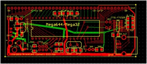 PCB Layout for the prototype board