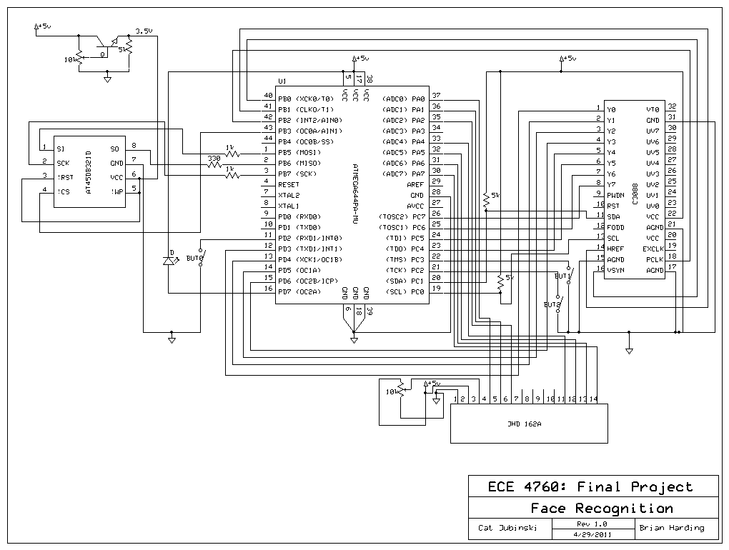 schematic