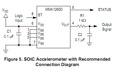 Accelerometer schematic