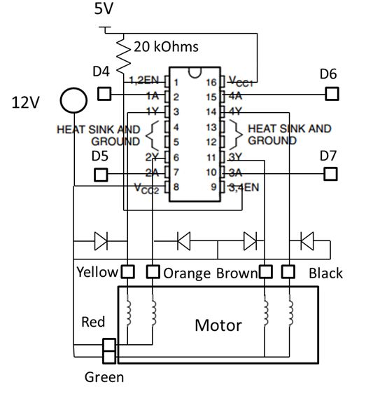 Stepper motor schematic