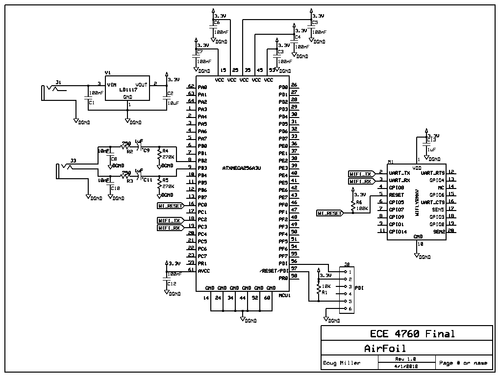 schematic