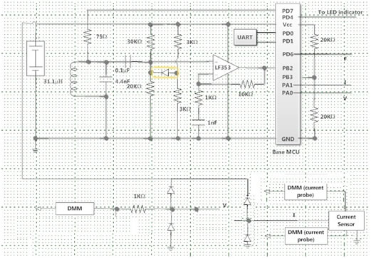 Measurement Unit Circuit Diagram