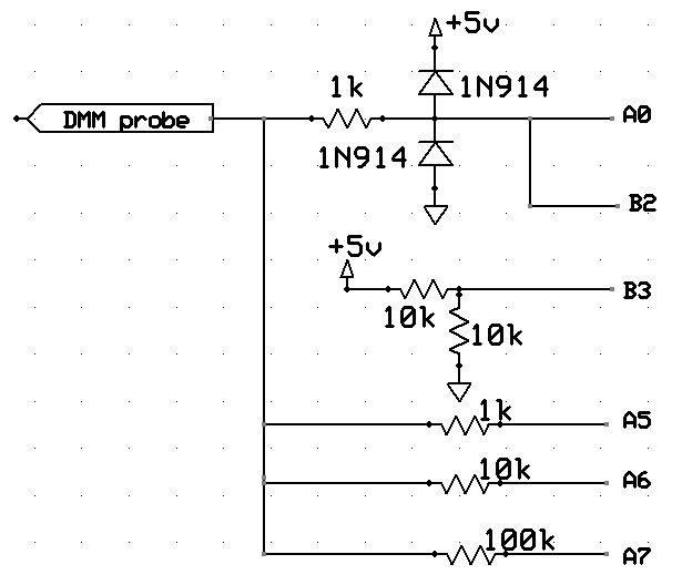 DMM circuit