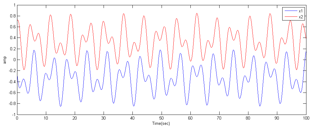 matlab example