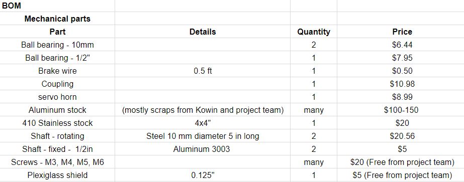 mechanical setup, side view
