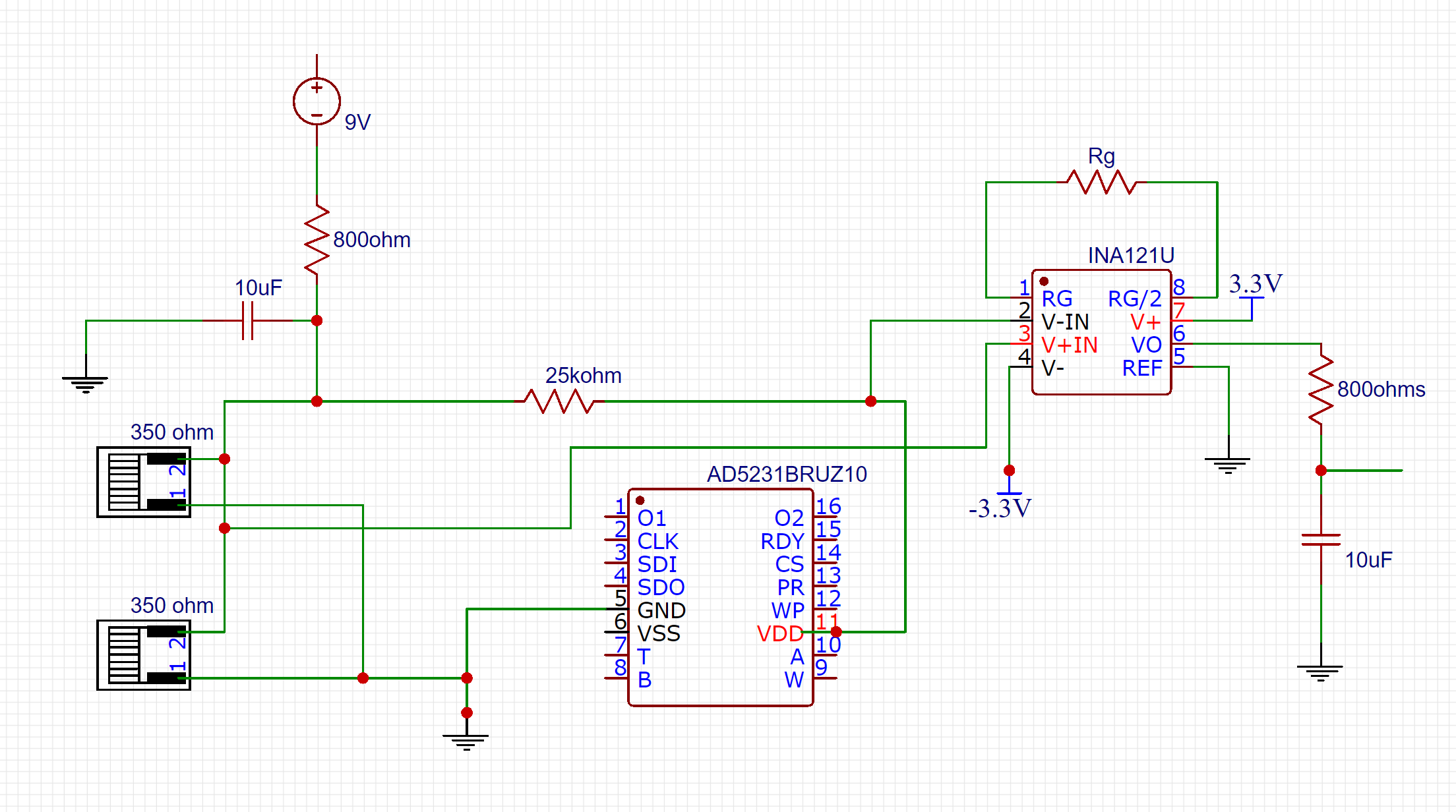 final strain circuit