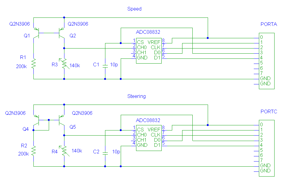 Rc cheap car circuit