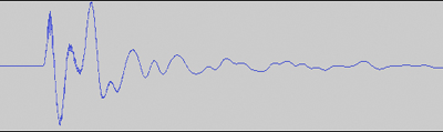 Time-domain Waveform of Bass Drum from GarageBand, Plotted in Audacity