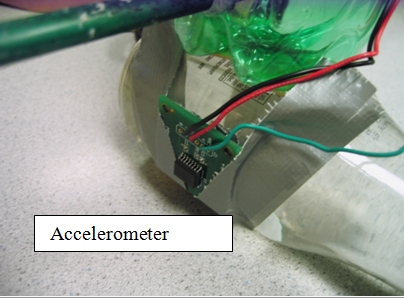 figure 1. accelerometer