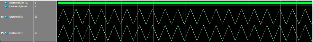 FPGA Switch image