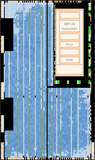 screenshot of chip planner