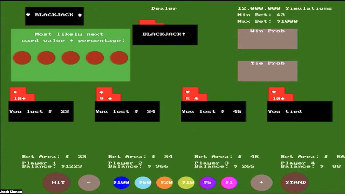 four players are playing and the dealer hit BlackJack