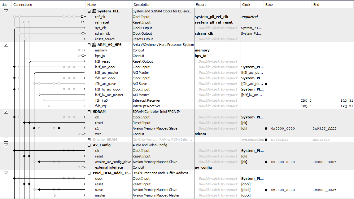 Platform Designer Connections Setup 1