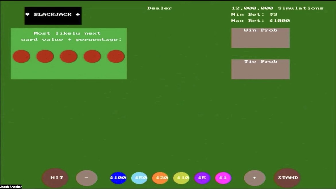 plan page with chips