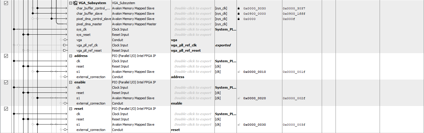 Qsys_Layout2