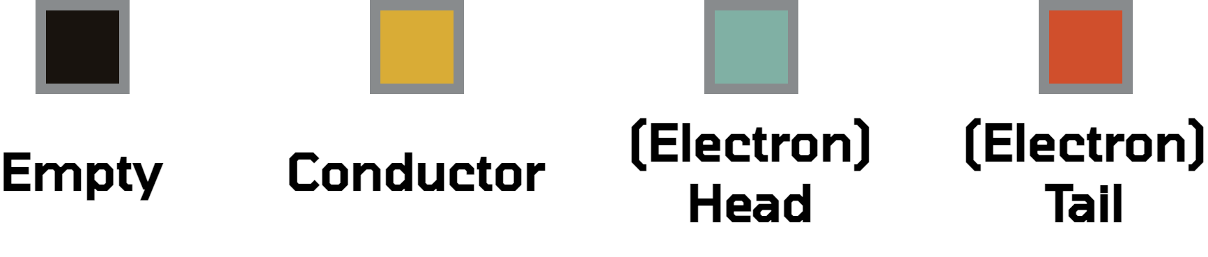 The four WireWorld states: Empty, Conductor, Head, and Tail